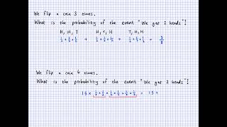 GCSE Statistics - Binomial distribution (part 1)