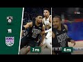Combo - Malachi Smith & E.J. Liddell vs Kings - 2025-26 Regular Season