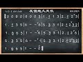 140.學簡譜《友誼地久天長》情感 轉調對情緒的渲染