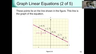 Plot points in the rectangular coordinate system and Graph linear equations. College Algebra