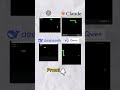 Python snake game - prompt in description 😲 #python #pythonsnake #snakgame  #gamedevelopment