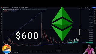 Ethereum classic to $600 how and why #ETC