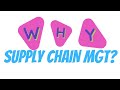 Why Study Supply Chain Management? SCM ማጥናት ለምን አስፈለገ?