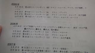 会の記録：「マトリョーシカの会」20周年ミニコンサート