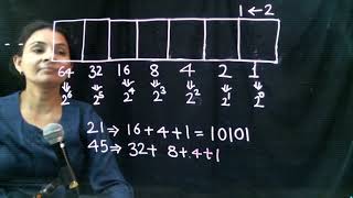 Exploding Dots (Hindi) - Playing with Binary Numbers