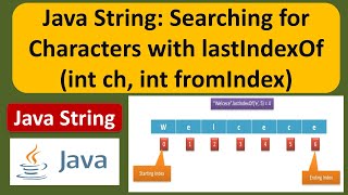 Java String: Searching for Characters with lastIndexOf(int ch, int fromIndex) | Java Tutorial