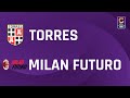 Torres - Milan Futuro 0-0 | Gli Highlights