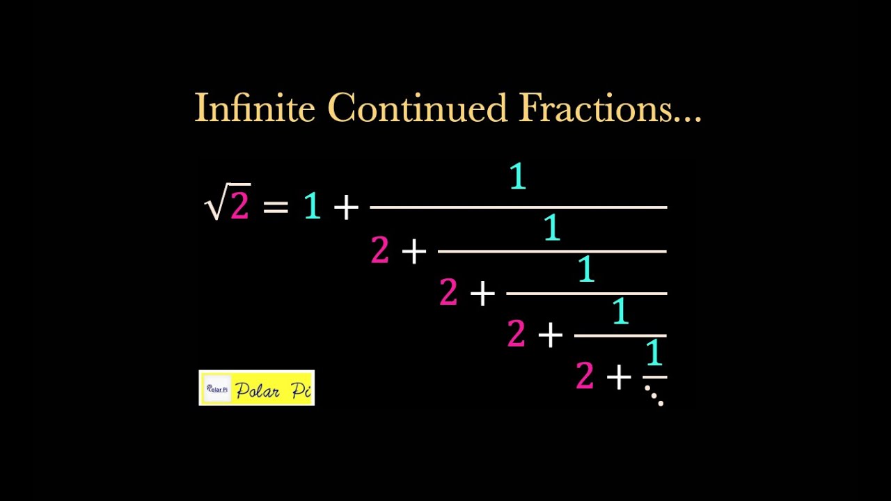Square Root Fraction Simplifying Calculator Terality