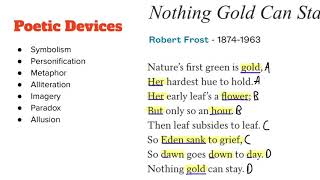 “Nothing Gold Can Stay” by Robert Frost Analysis