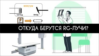 КАК РАБОТАЕТ РЕНТГЕН АППАРАТ?