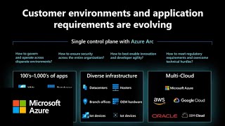 Leverage Azure Arc to manage your cloud infrastructure