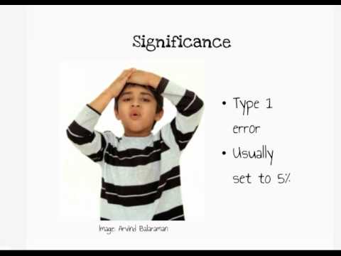 An introduction to sample size calculations An introduction to sample size calculations