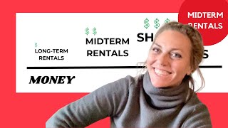 Midterm Rental Strategy that Works