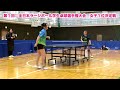 【ラージボール】女子１位決定戦　今泉愛聖vs十時莉緒　第１回全日本ラージボール学生卓球選手権大会【卓球動画】table tennis large ball videos