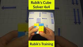 How to solve a 4x4 rubik's cube solve - Rubik's Training