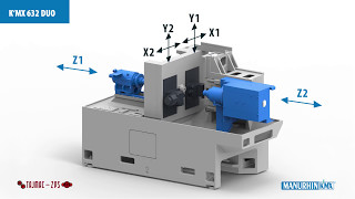 MANURHIN K´MX swiss automatic lathes / dlouhotočné CNC automaty - TAJMAC-ZPS Zlín