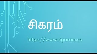 சிகரத்துடன் சில நிமிடங்கள்: பத்துக்கேள்விகள் - முத்துப்பதில்கள்!