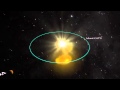 The Solar Cycle