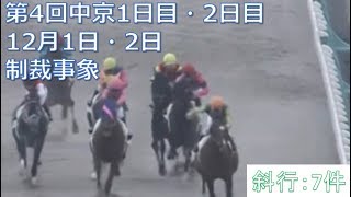 2018年12月1日・2日中京競馬制裁事象