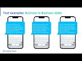 Getting Started with Text (SMS) Marketing with Constant Contact