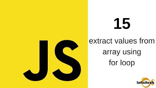 Javascript Tutorial in Hindi - 15 To extract individual elements in a given array using for loop