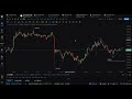 2023年12月16日 比特币行情分析 昨日大饼 41700 以太 2200 完美抵达 结构上行情和分析一致 实盘分享 比特币合约 比特币走势 虚拟货币 以太坊 btc eth