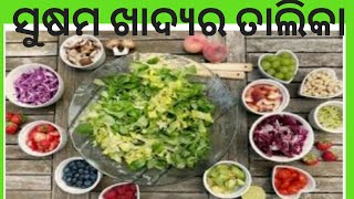 ସୁଷମ ଖାଦ୍ୟର ତାଲିକା