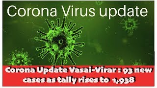 Corona Update Vasai-Virar : 93 new cases as tally rises to 1,938