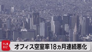 都心オフィス空室率18ヵ月連続悪化（2021年9月9日）