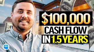 Making $100K in 18 Months w/ "Misfit" Medium-Term Rental Properties