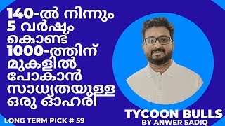 140-ൽ നിന്നും പറക്കാനൊരുങ്ങി ഒരു CONSUMER FOOD ഓഹരി