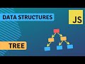 Tree - Data Structures in Javascript