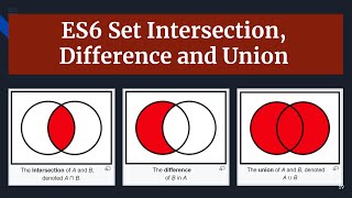 ES6 Set Operations: Intersection, difference, Union
