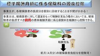 健康保険法：報酬からの保険料控除：令和3年社労士本試験択一式出題：問10C:シャロゼミのワンポイント講義2022