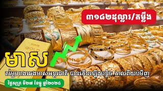 តម្លៃហាងឆេងមាសអន្តរជាតិ បានកើនឡើងបន្តិច កាលពីយប់មិញ