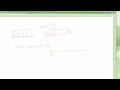 C Programming Tutorial # 18 - Concept of Strings [HD]