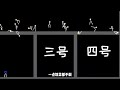 《粉末游戏》—饭堂事件，小胖子一下子就吃了几百斤的肉