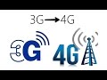 Cara merubah jaringan 3g/h menjadi 4G - TIPS AND TRICK