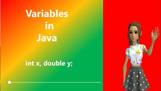 Variables in Java and Pseudocode