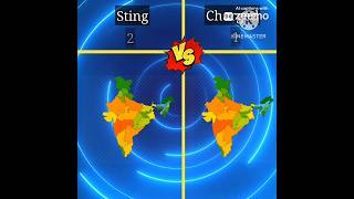 Sting versus charged #comparision #facts #trending #shorts #drink