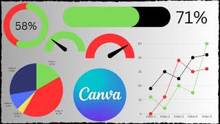 Infographics: Create Progress Bars & Charts In Canva (EASY!)