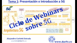 Ciclo Webinar sobre Ciberseguridad en 5G - 1. Presentación e introducción a 5G