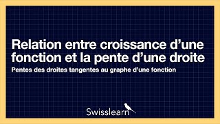 Relation entre croissance d’une fonction et la pente d’une droite