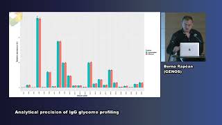 Borna Rapcan - Analytical precision of IgG glycome profiling