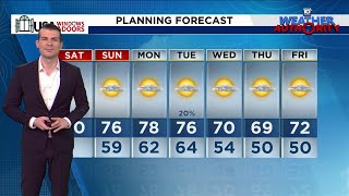 Local 10 Weather Video Forecast: 01/11/2024 Morning Edition