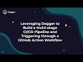 Leveraging Dagger to Build Multi-stage CI/CD Pipeline and Trigger through a GitHub Action Workflow