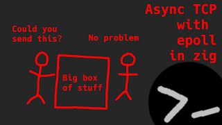Async TCP with epoll in zig