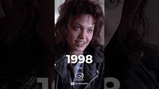 Angelina Jolie Evolution 1995 - 2021 #angelinajolie