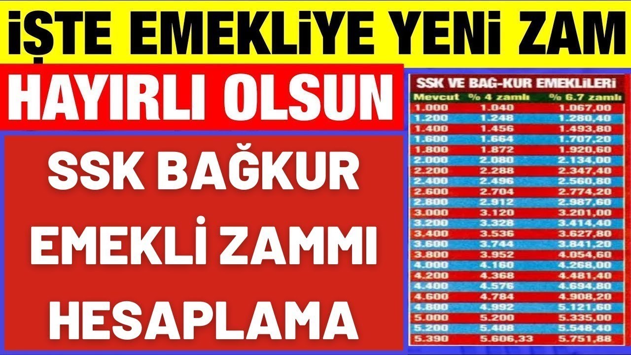 SSK BAĞKUR EMEKLİ ZAMMI HESAPLAMA TABLOSU. EMEKLİ MAAŞ FARKI AÇIKLANDI ...