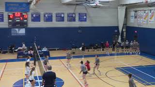 RSEQ Volleyball féminin 🏐 Lionel-Groulx @ Jonquière [1/17/2025]